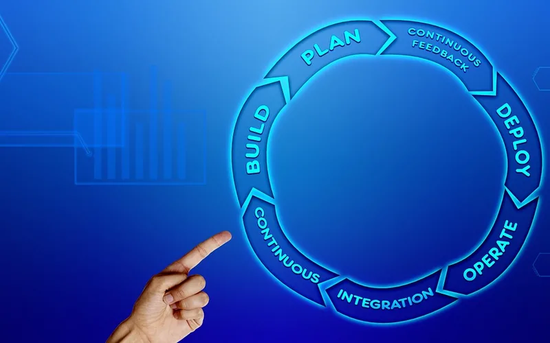 Automatisation et intelligence artificielle
